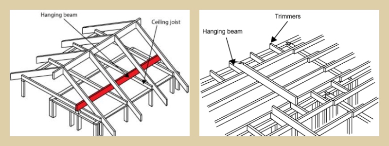 metal-ceiling-joist-framing